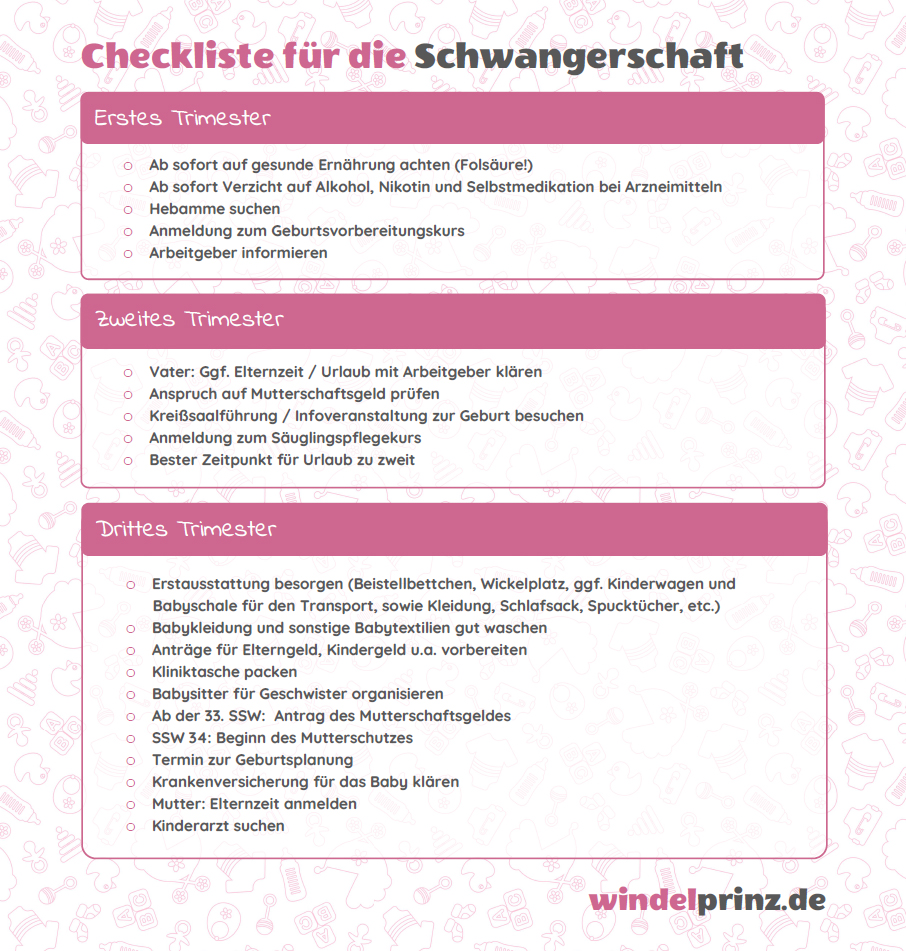 Checkliste fr die Schwangerschaft